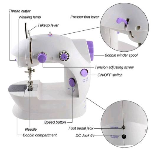 Mini Portable Sewing Machine image 5